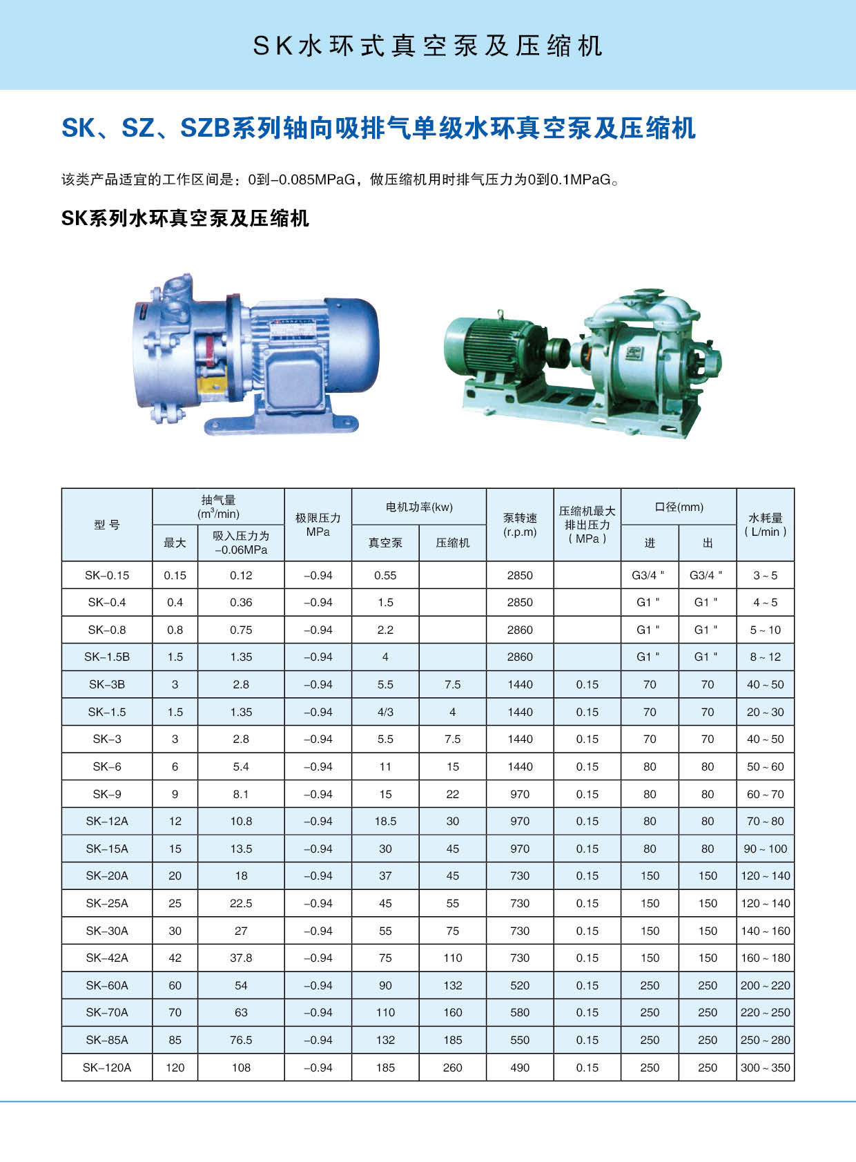 SK水環(huán)式真空泵及壓縮機(jī)